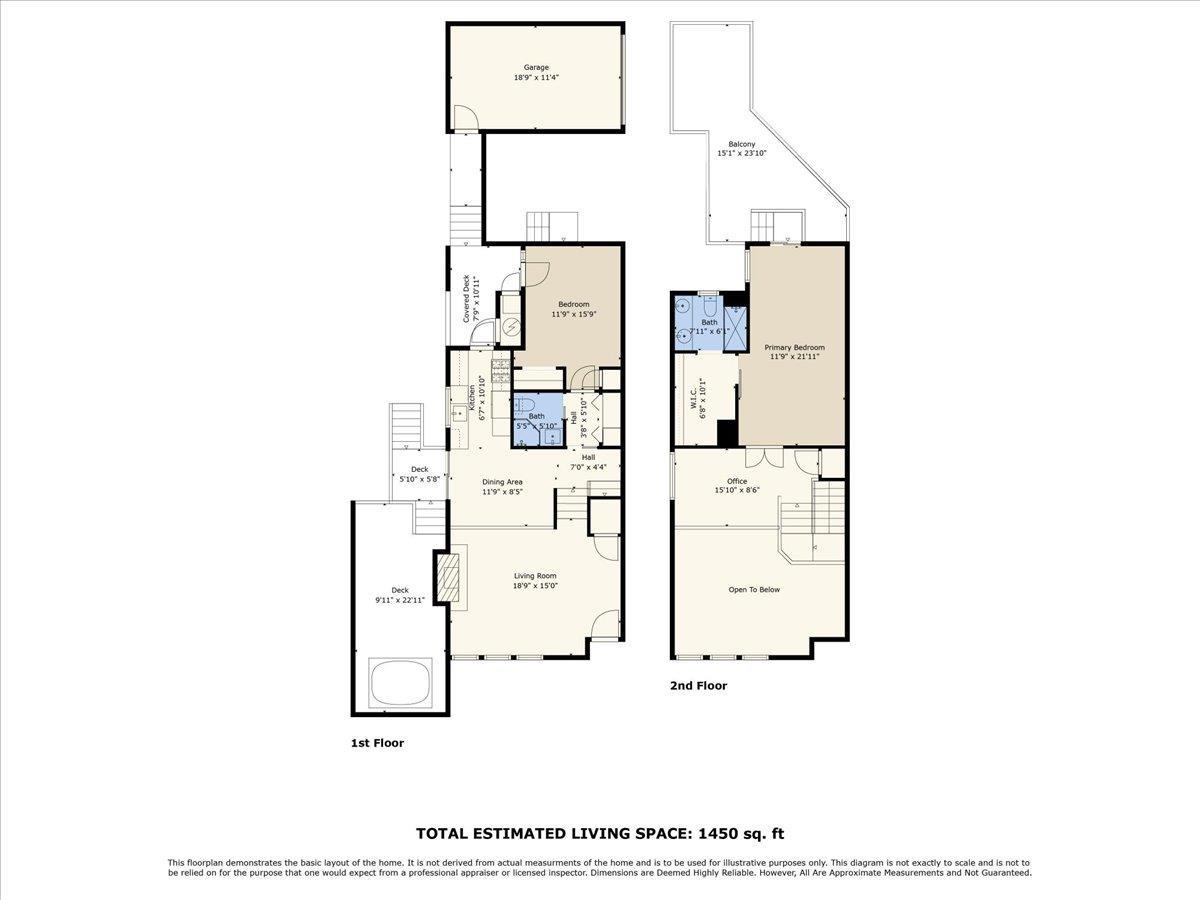 Property photo 33