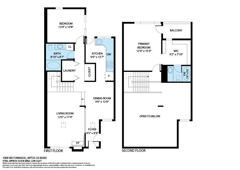 Property photo 30