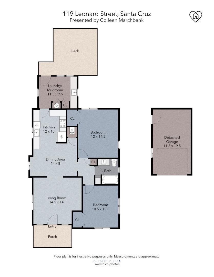 Property photo 32