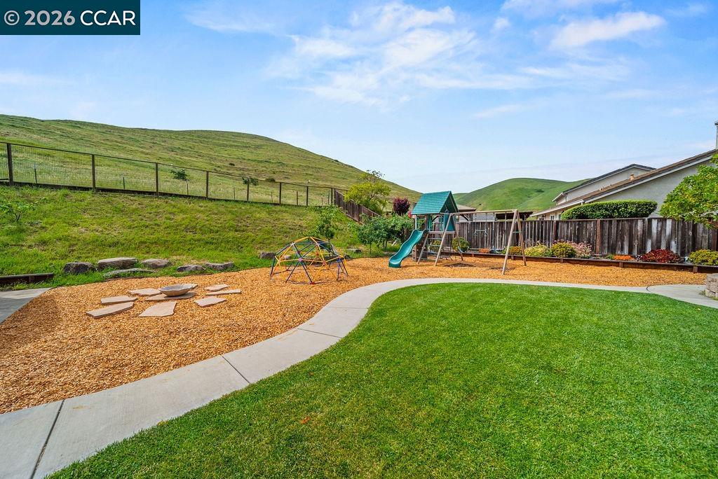 Property photo 47