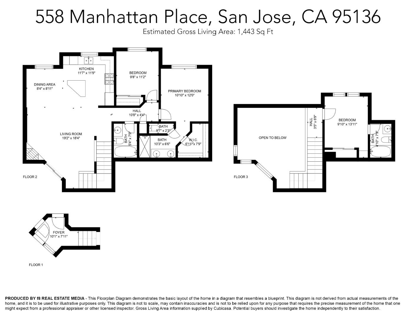 Property photo 6