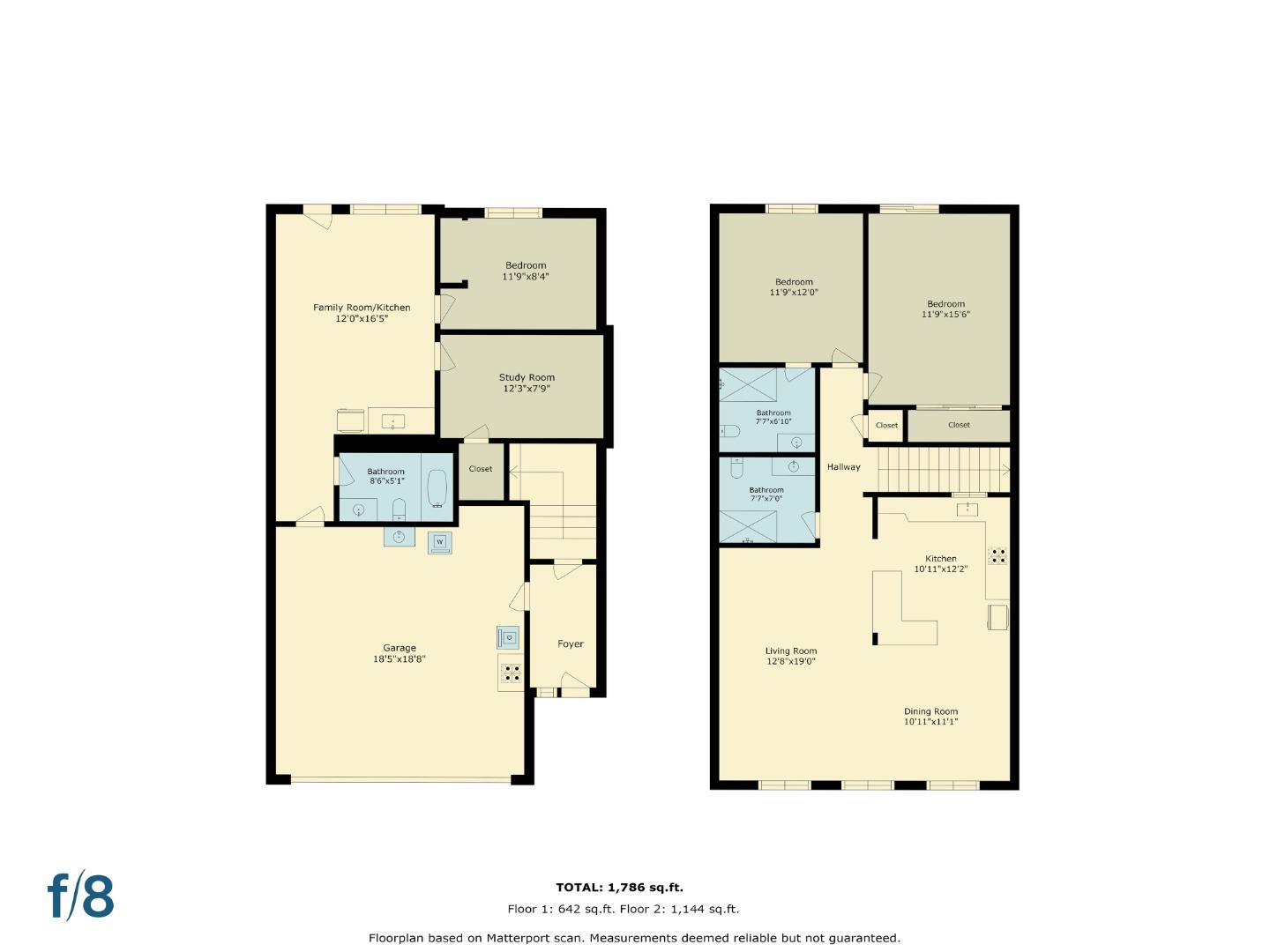 Property photo 41