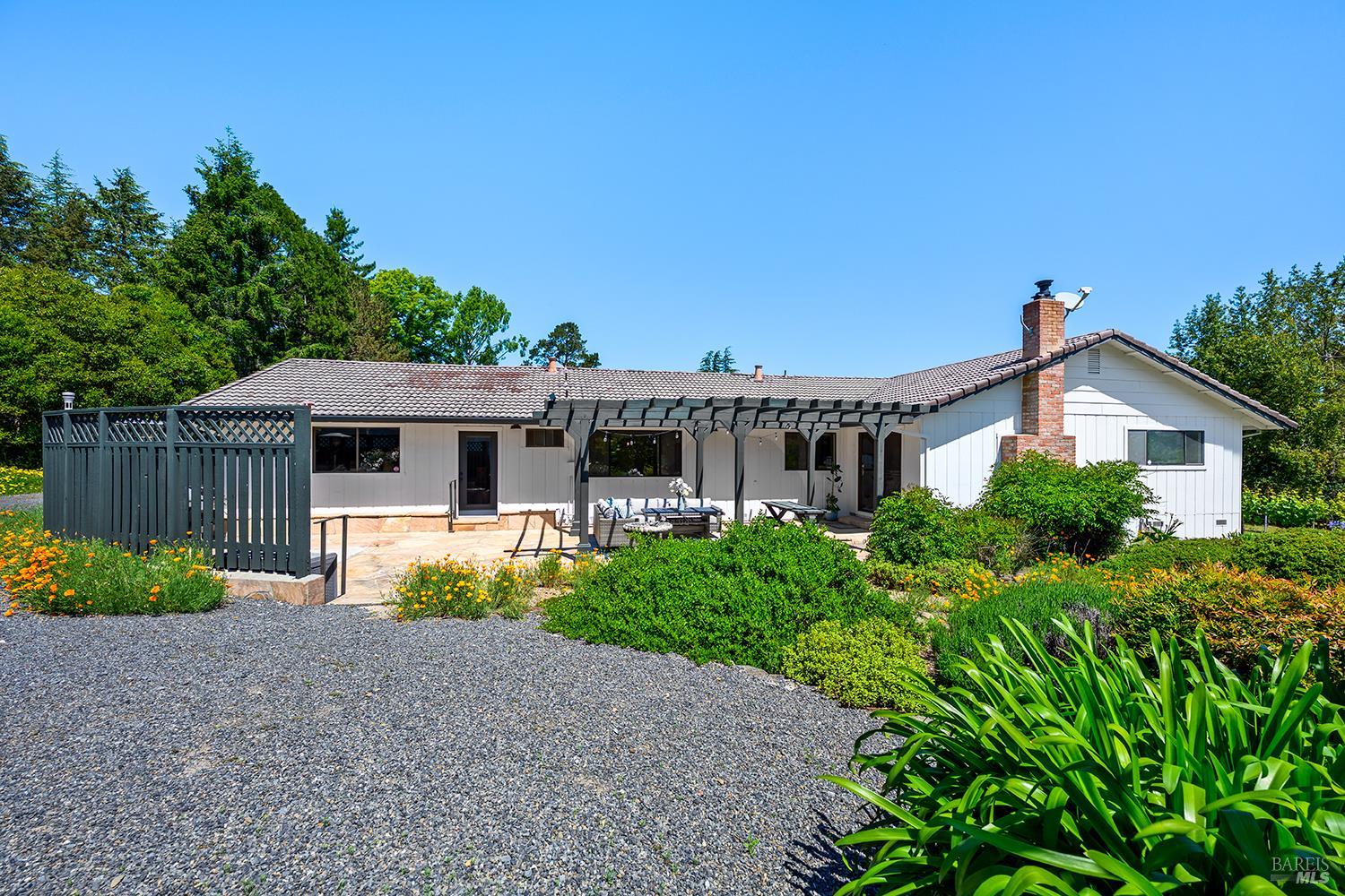 Property photo 33