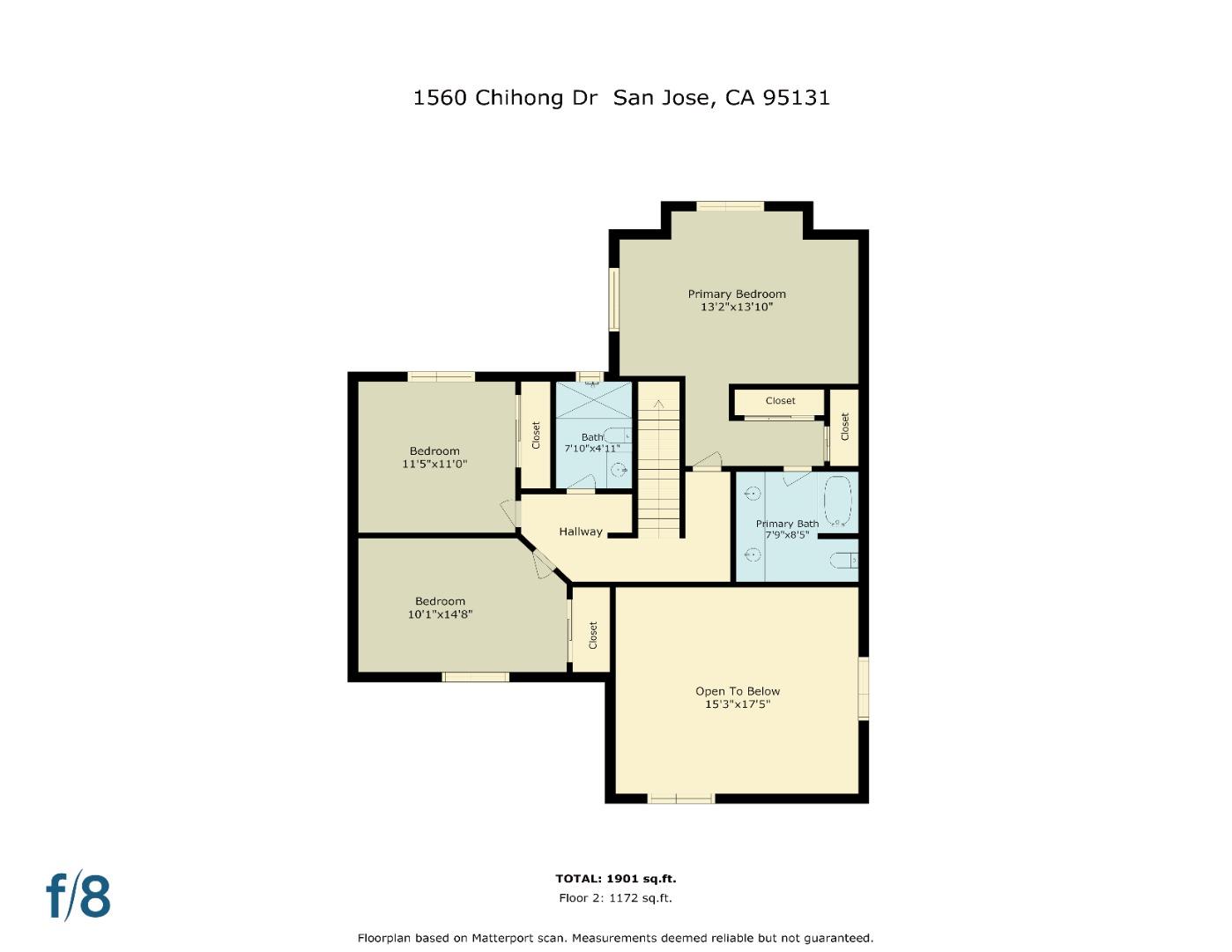 Property photo 47