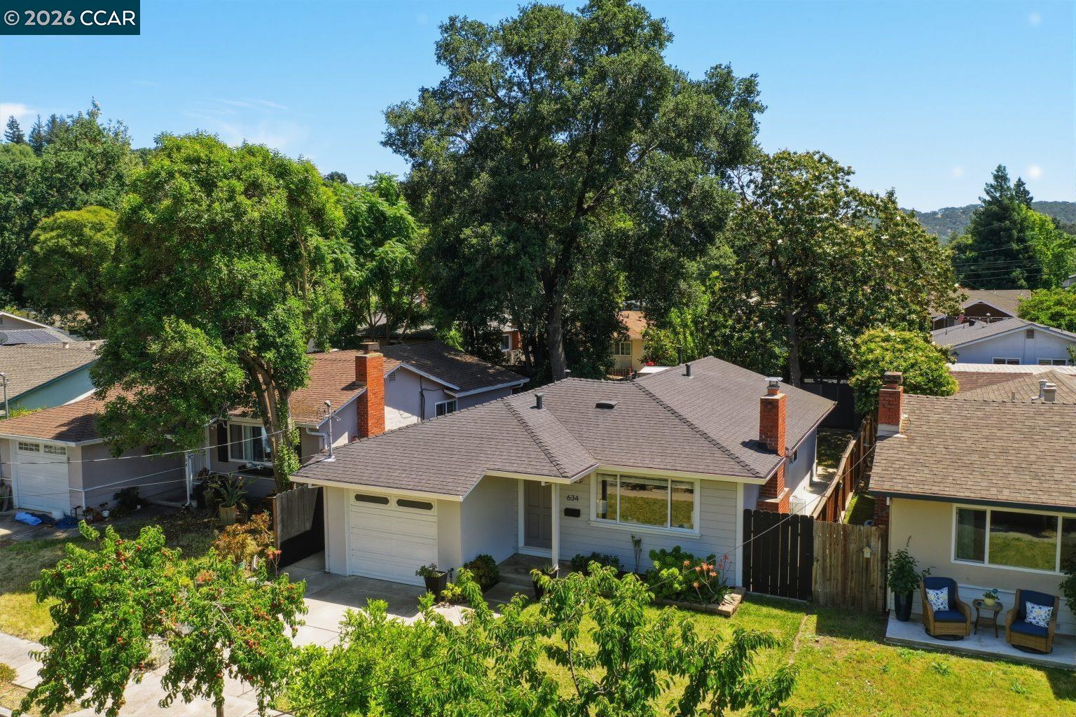 Property photo 47