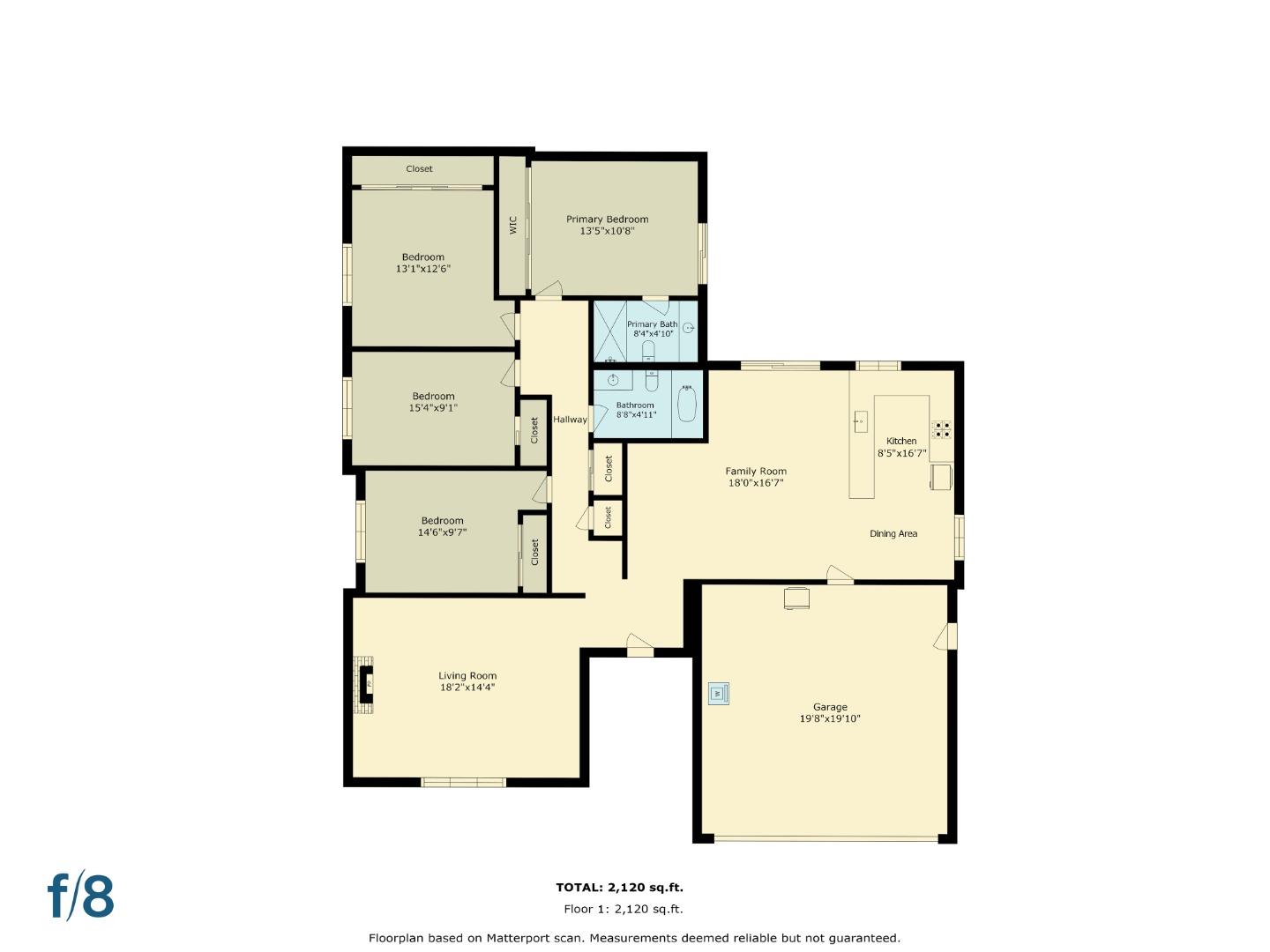 Property photo 33