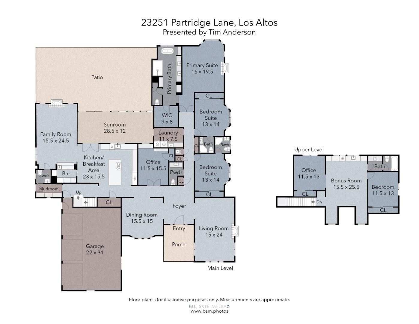 Property photo 47