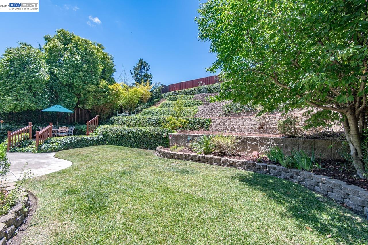 Property photo 47