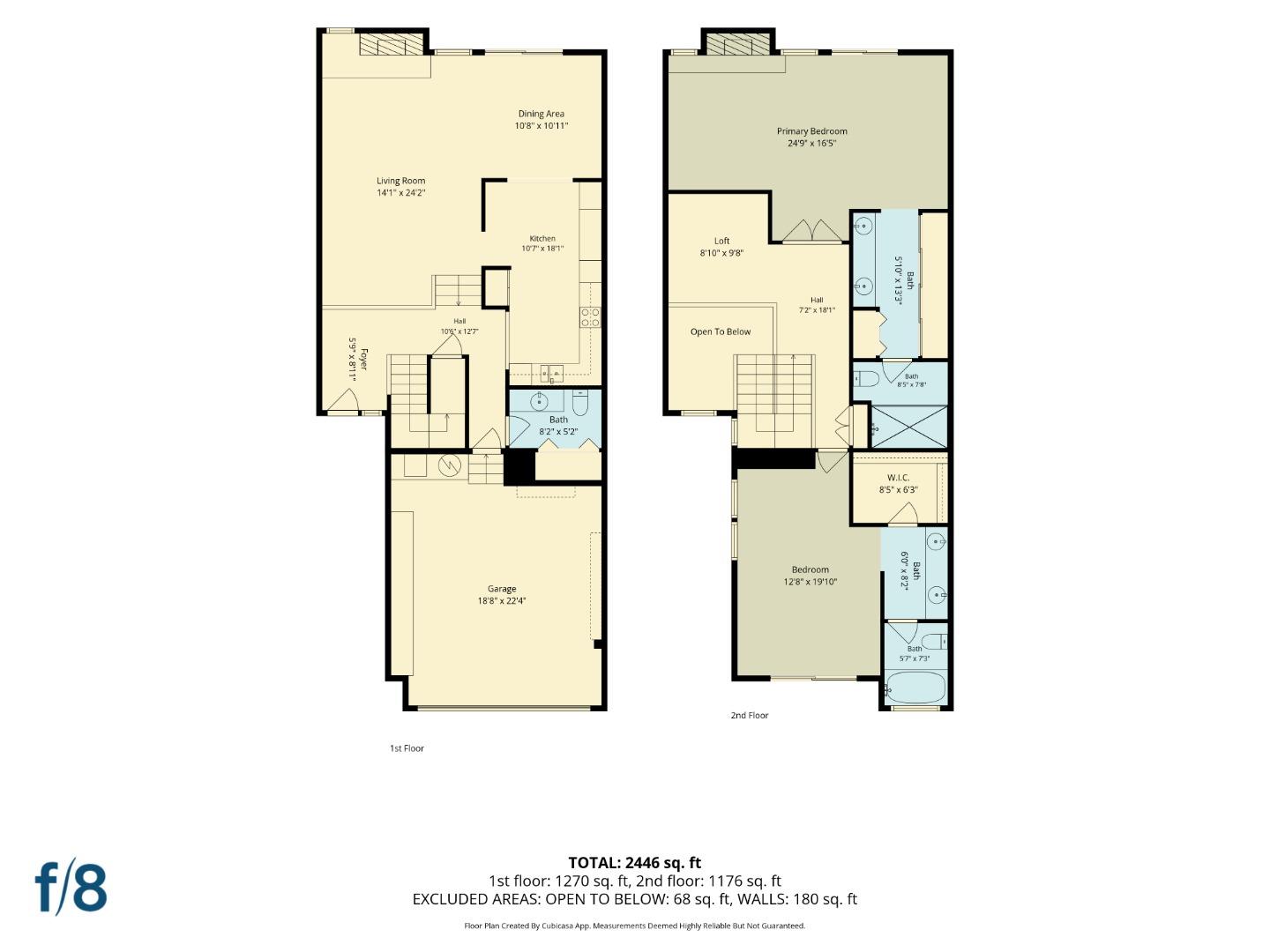 Property photo 8