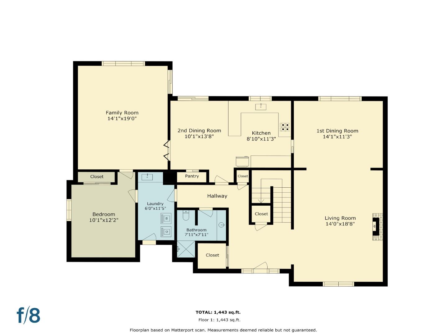 Property photo 46