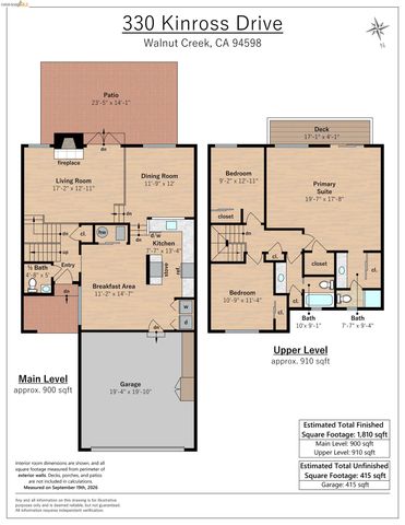 Property photo 38