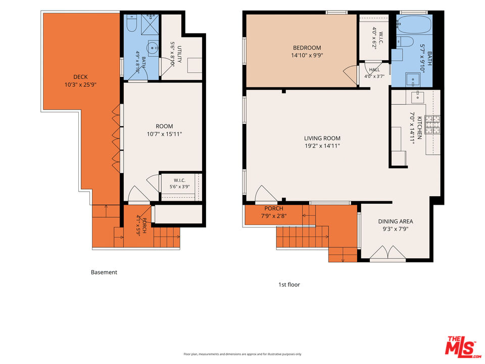 Property photo 19
